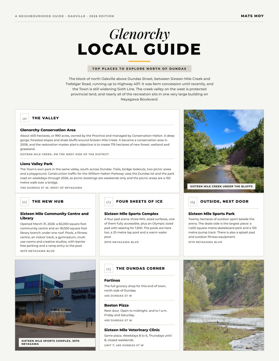 The first page of the Glenorchy guide, showing the title and the ten numbered local picks