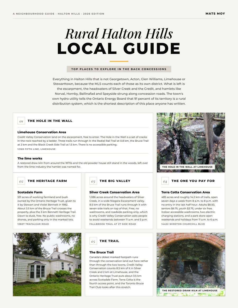 The first page of the Rural Halton Hills guide, showing the title and the ten numbered local picks