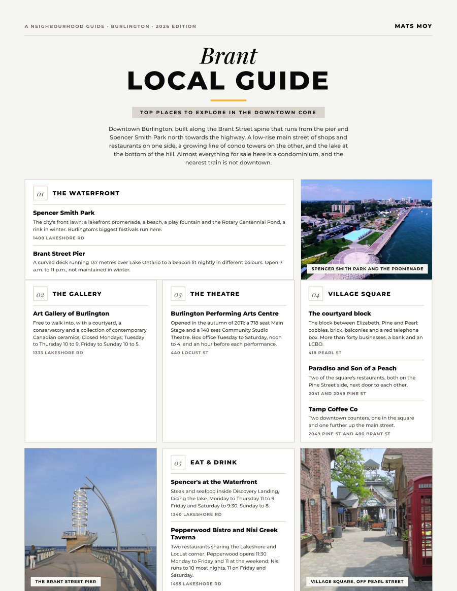 The first page of the Brant guide, showing the title and the ten numbered local picks