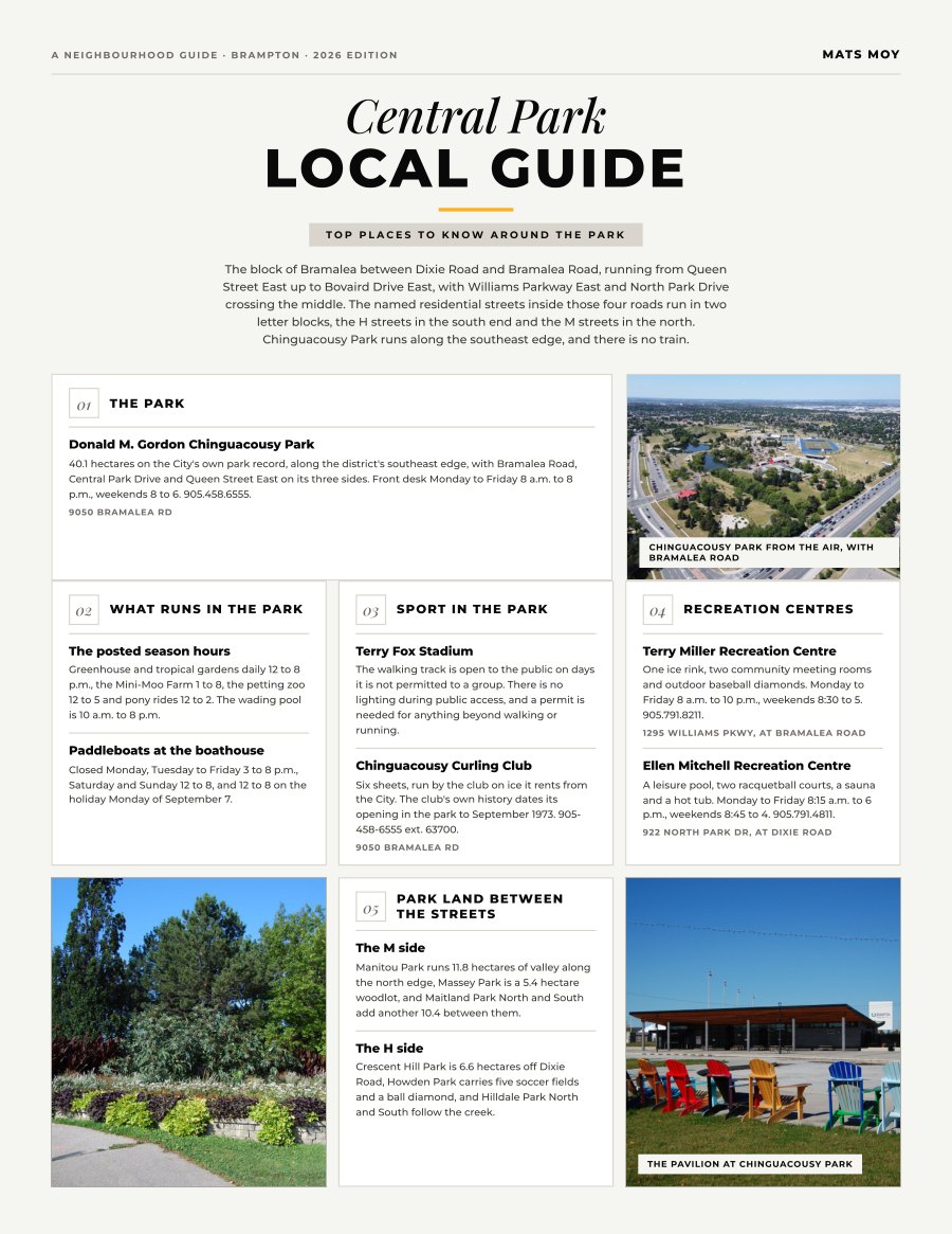 The first page of the Central Park guide, showing the title and the ten numbered local picks