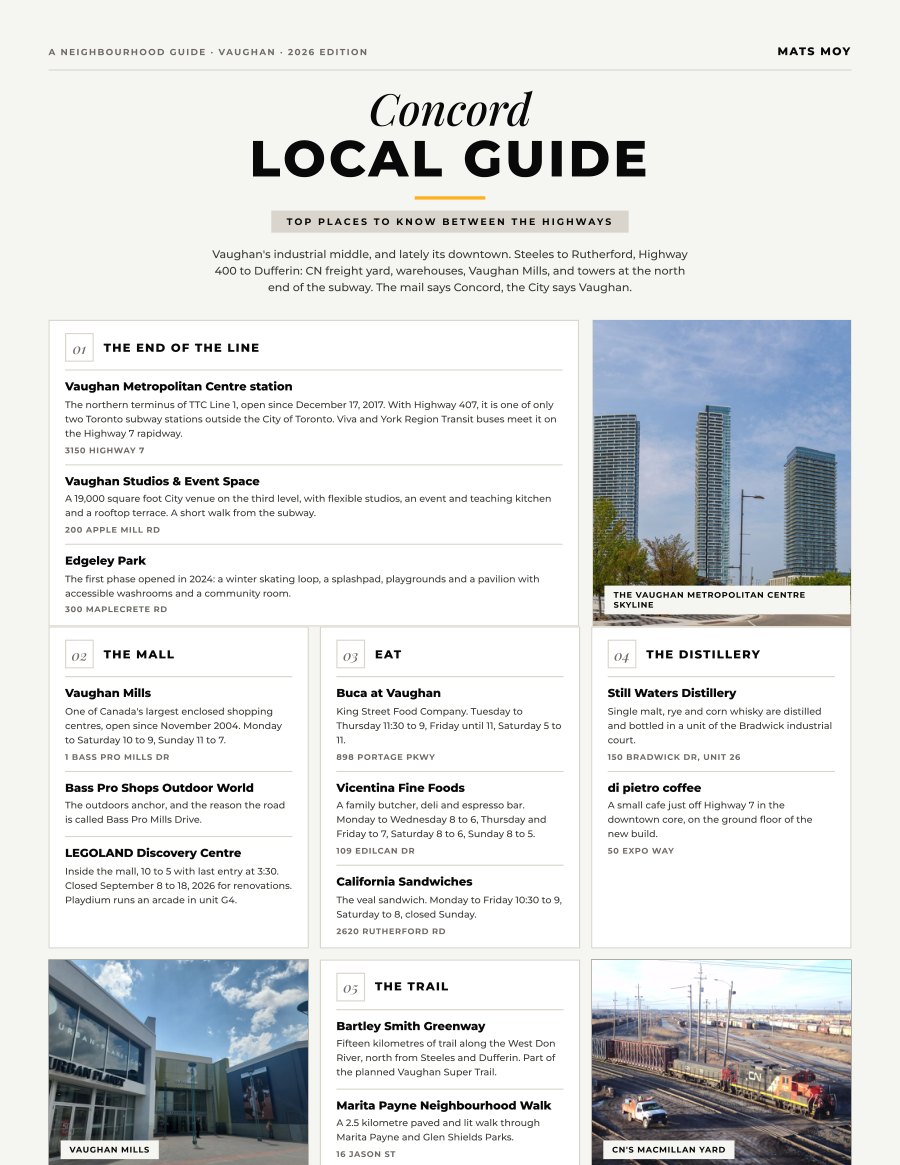 The first page of the Concord guide, showing the title and the ten numbered local picks