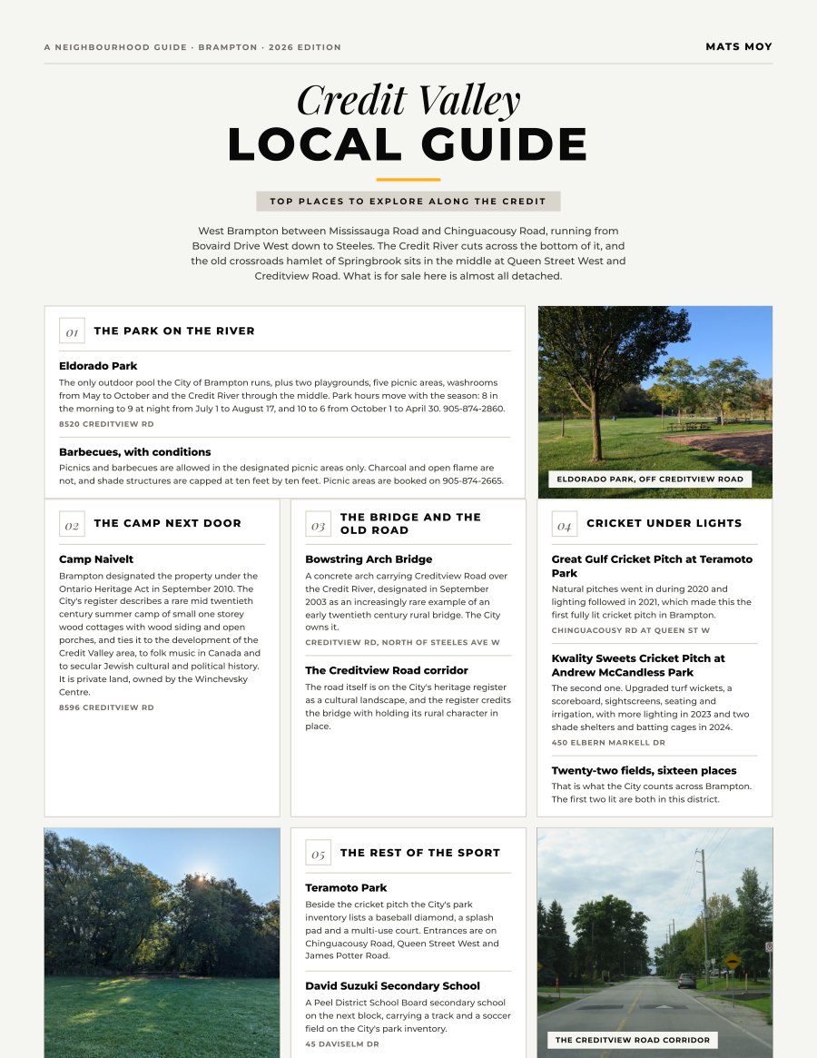 The first page of the Credit Valley guide, showing the title and the ten numbered local picks