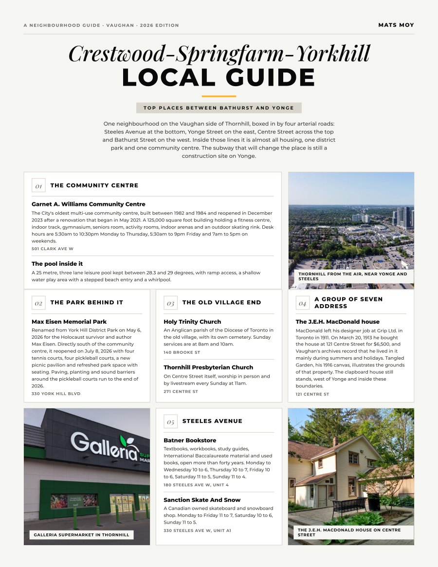 The first page of the Crestwood-Springfarm-Yorkhill guide, showing the title and the ten numbered local picks