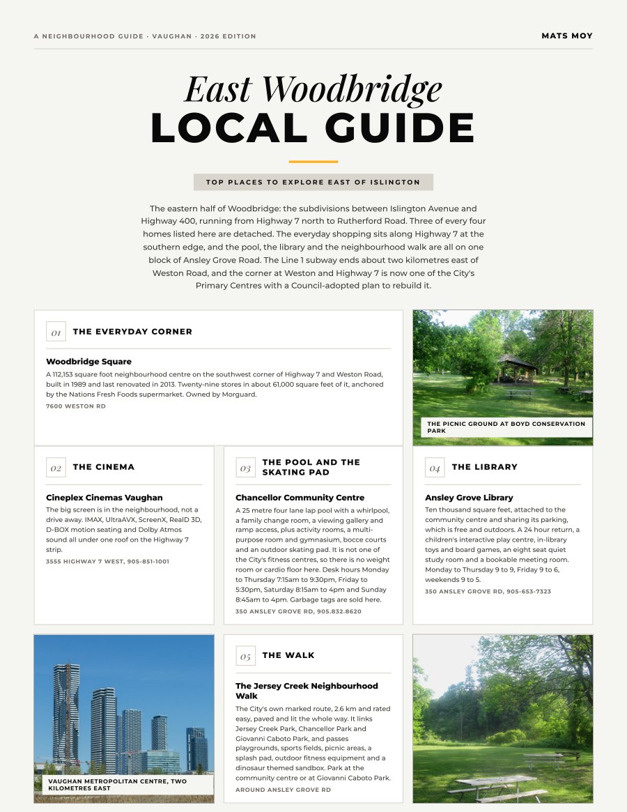 First page of the East Woodbridge guide