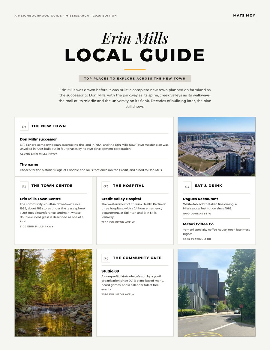The first page of the Erin Mills guide, showing the title and the ten numbered local picks