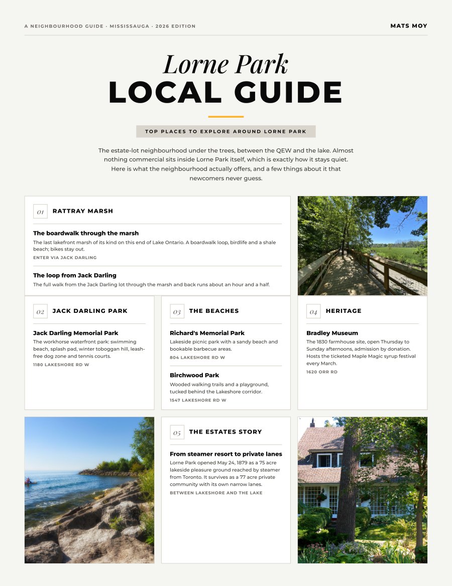 The first page of the Lorne Park guide, showing the title and the ten numbered local picks