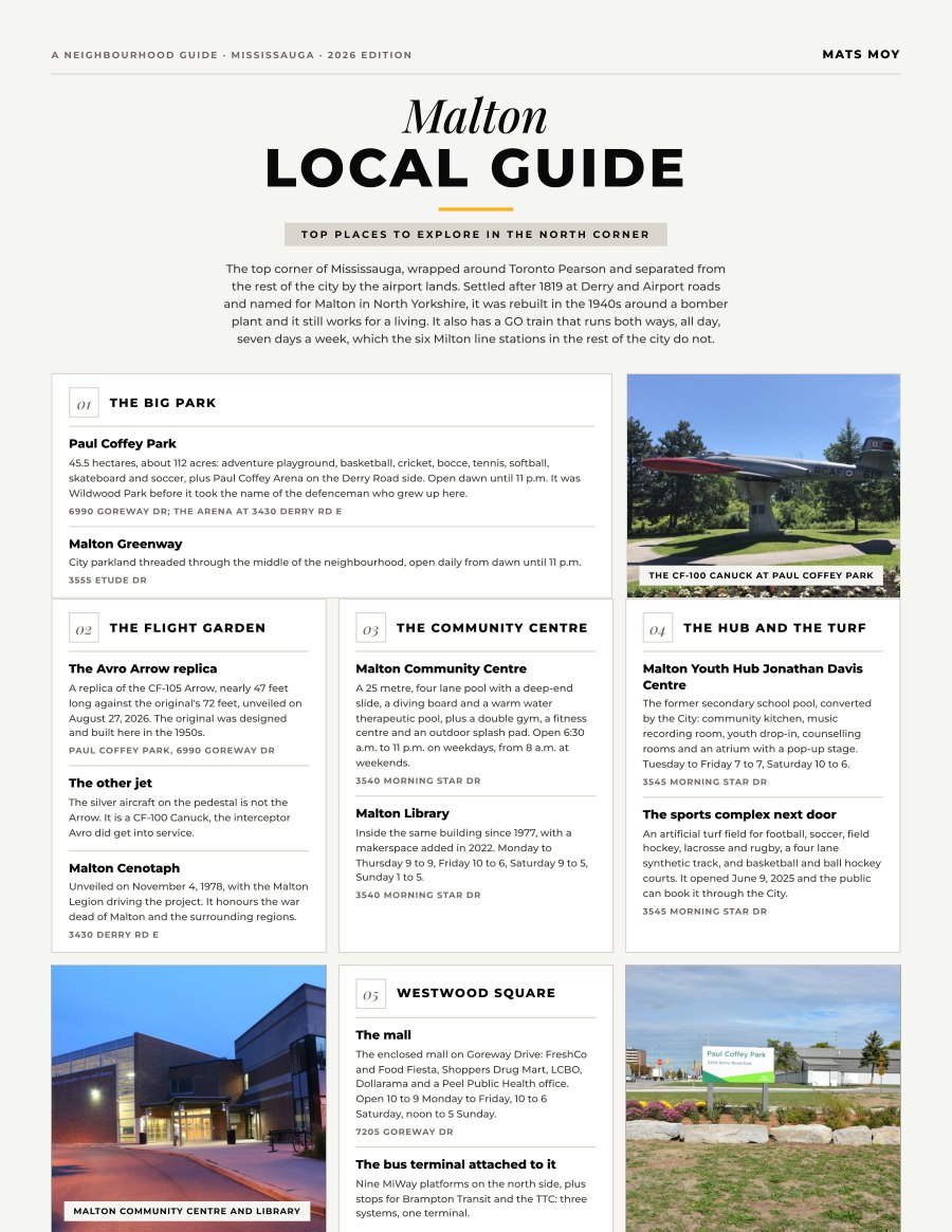 The first page of the Malton guide, showing the title and the ten numbered local picks