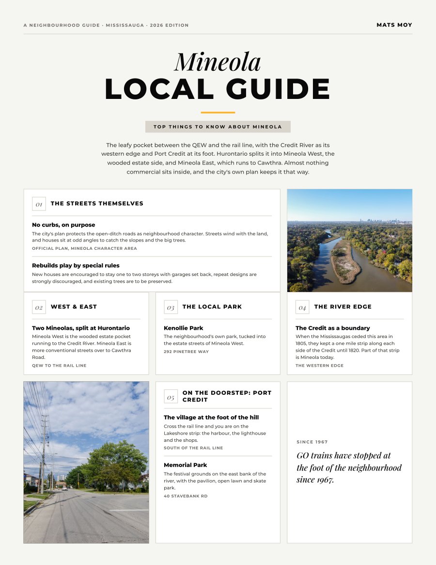 The first page of the Mineola guide, showing the title and the ten numbered local picks