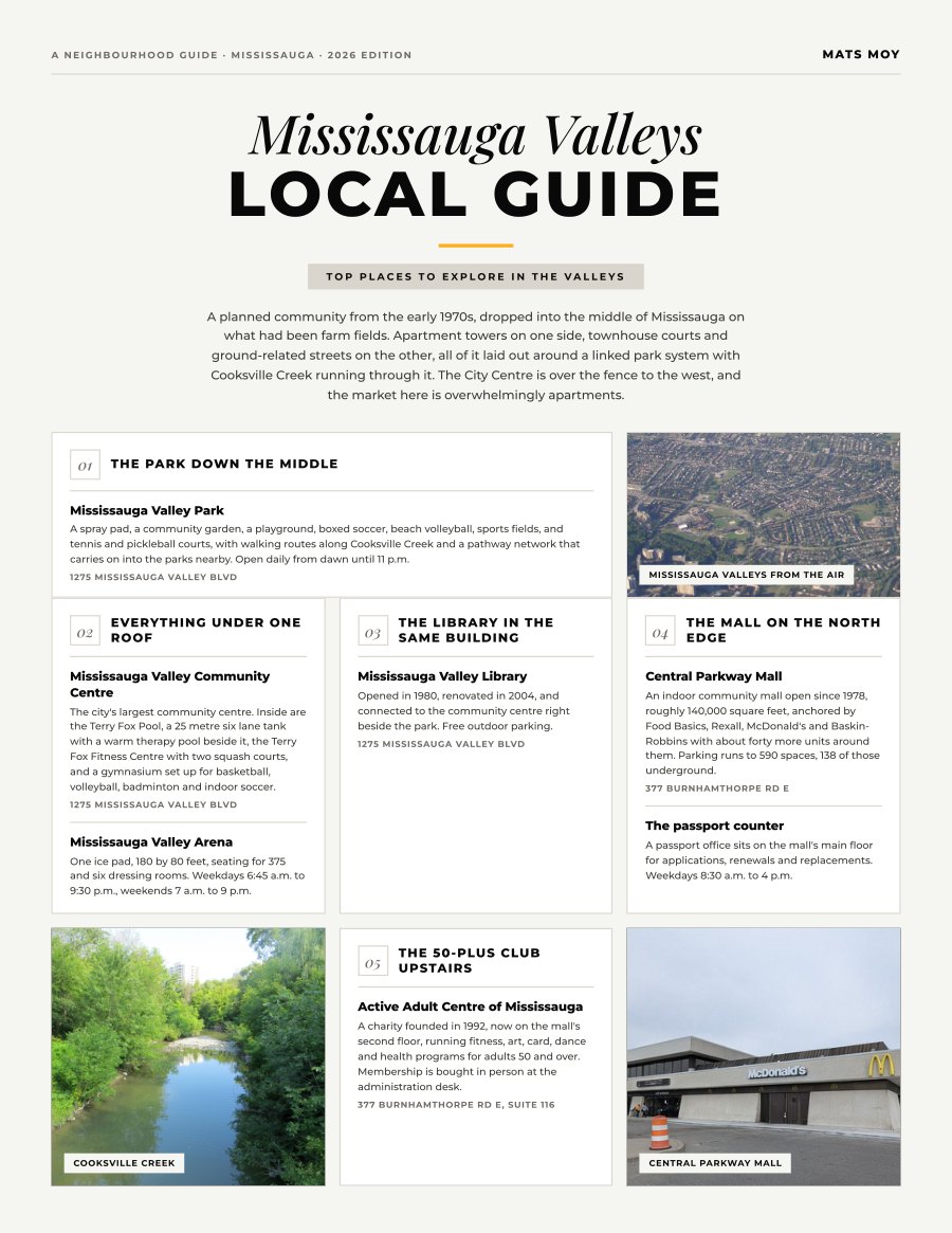 The first page of the Mississauga Valleys guide, showing the title and the ten numbered local picks