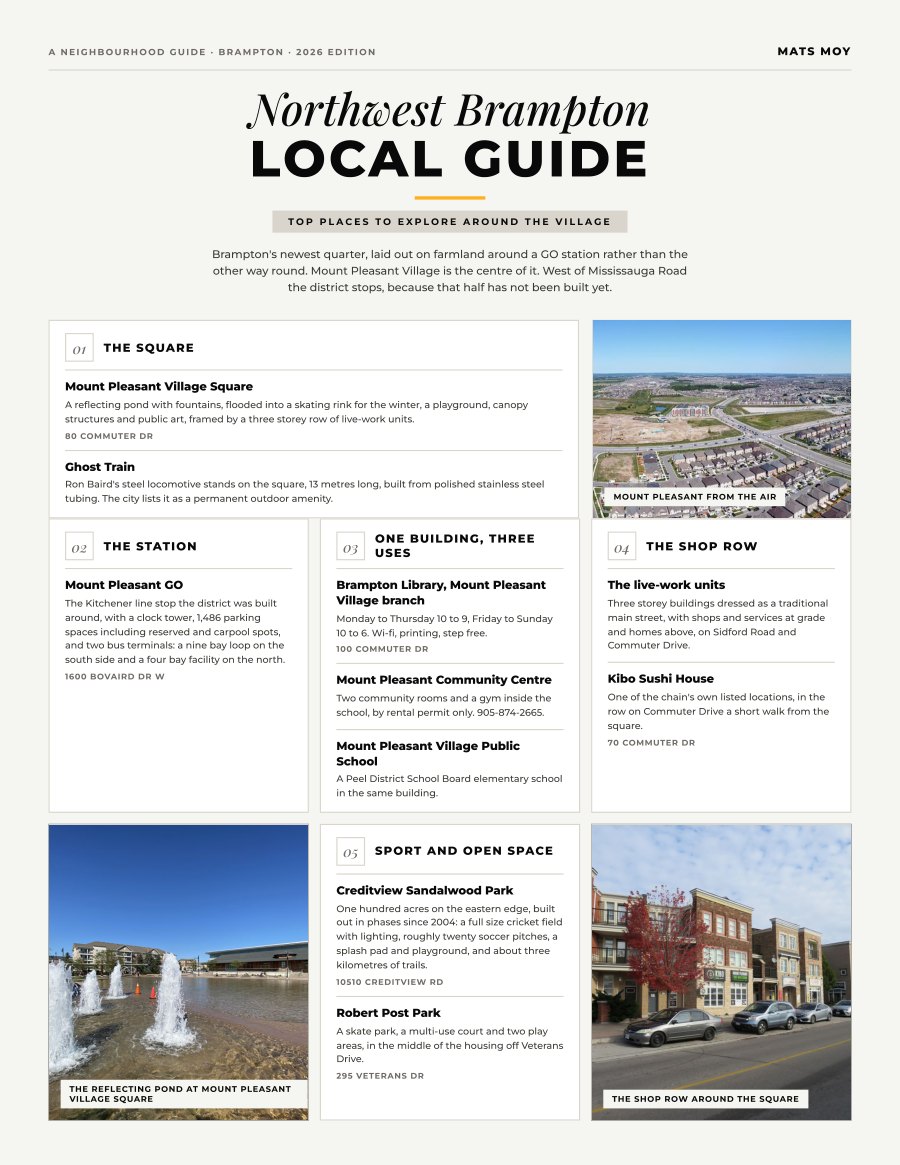 The first page of the Northwest Brampton guide, showing the title and the ten numbered local picks