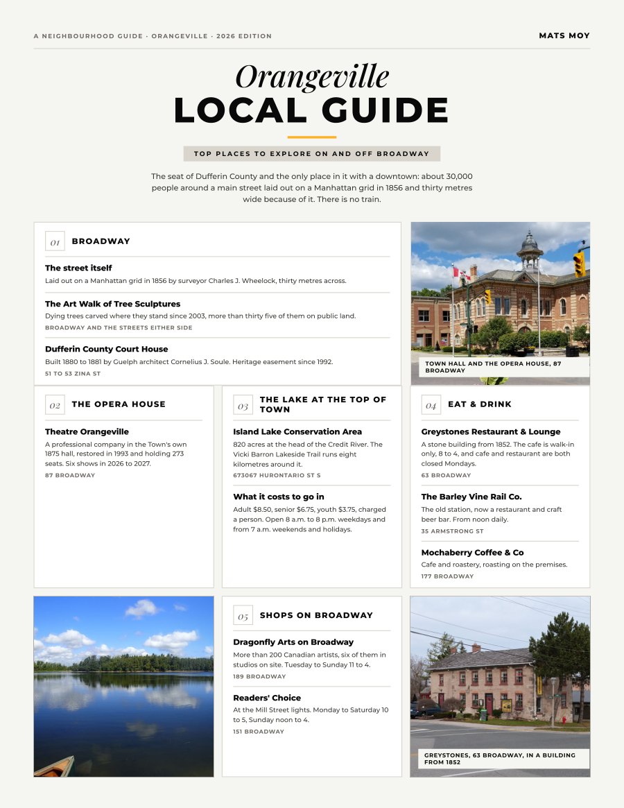 The first page of the Orangeville guide, showing the title and the ten numbered local picks
