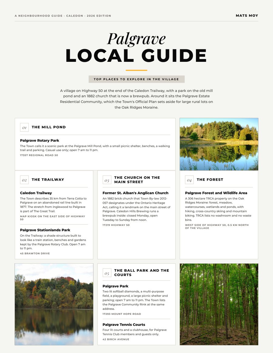 The first page of the Palgrave guide, showing the title and the ten numbered local picks