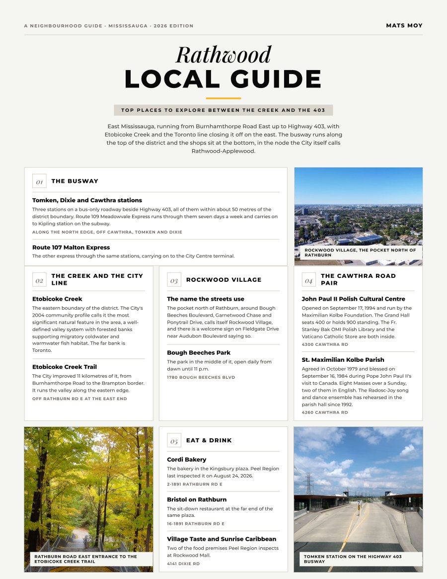 The first page of the Rathwood guide, showing the title and the ten numbered local picks