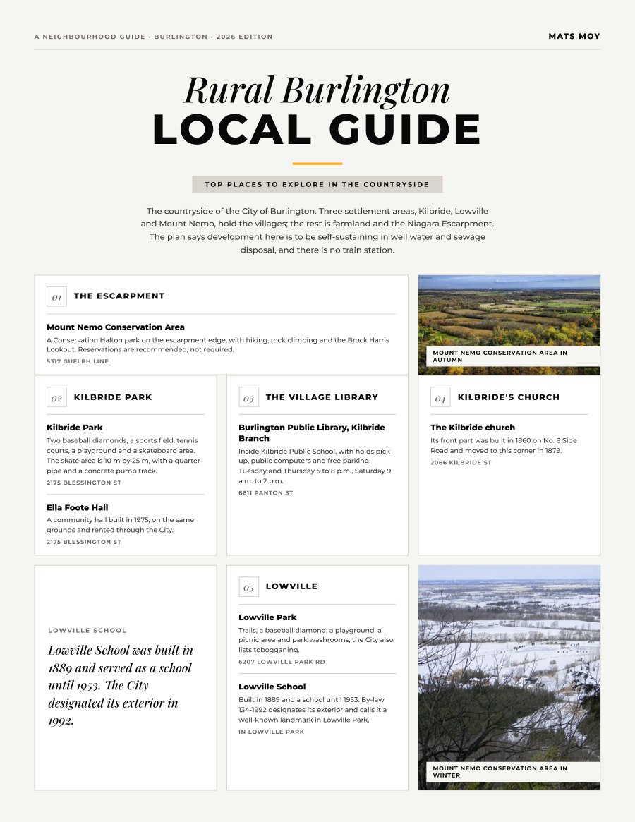 The first page of the Rural Burlington guide, showing the title and the ten numbered local picks