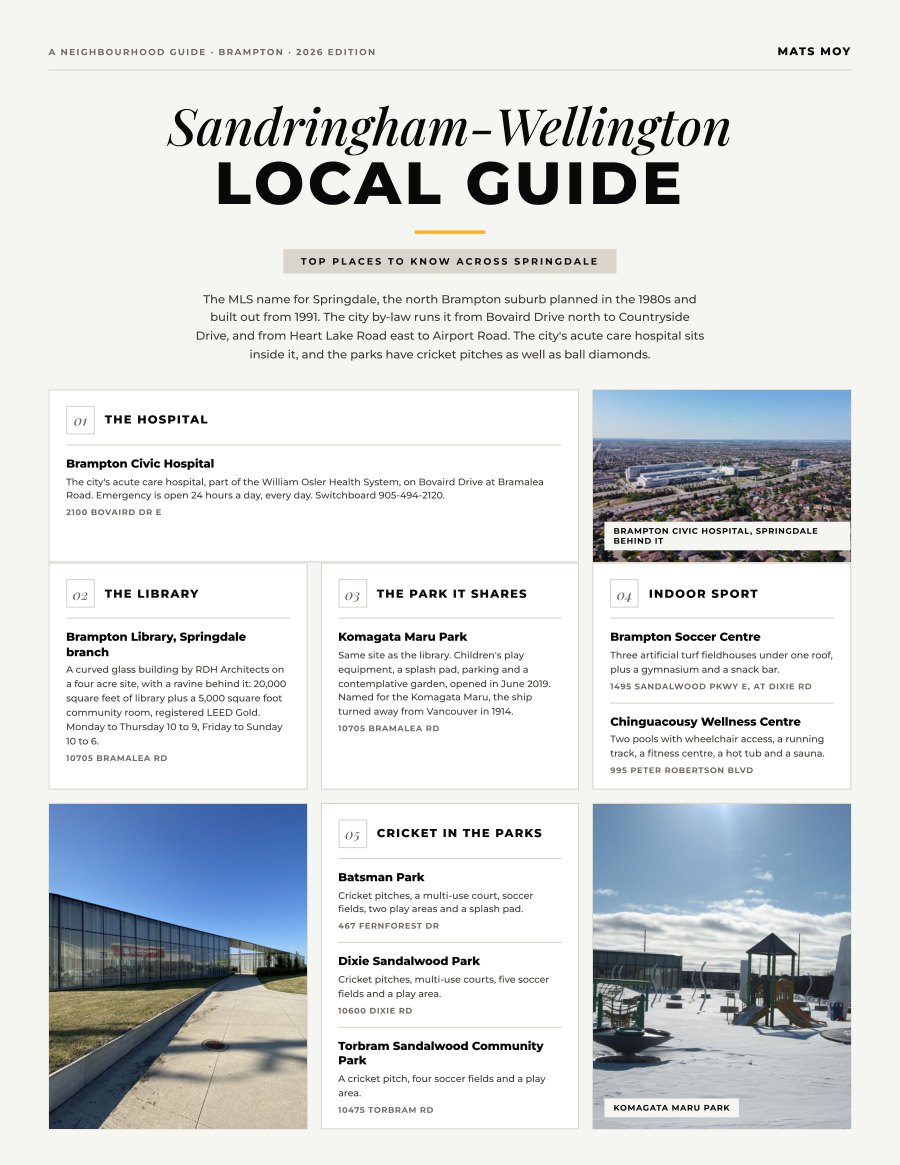The first page of the Sandringham-Wellington guide, showing the title and the ten numbered local picks