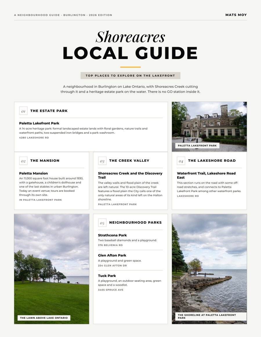 The first page of the Shoreacres guide, showing the title and the ten numbered local picks