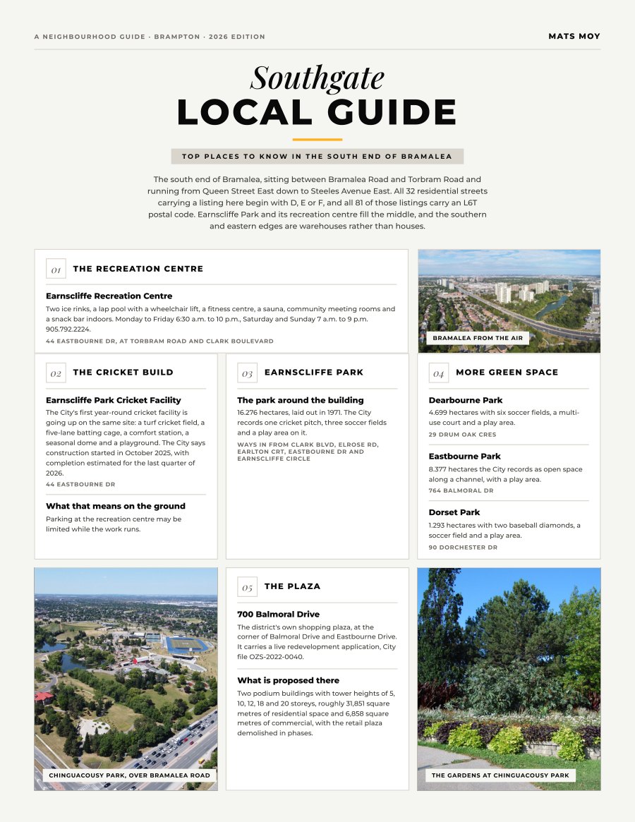 The first page of the Southgate guide, showing the title and the ten numbered local picks