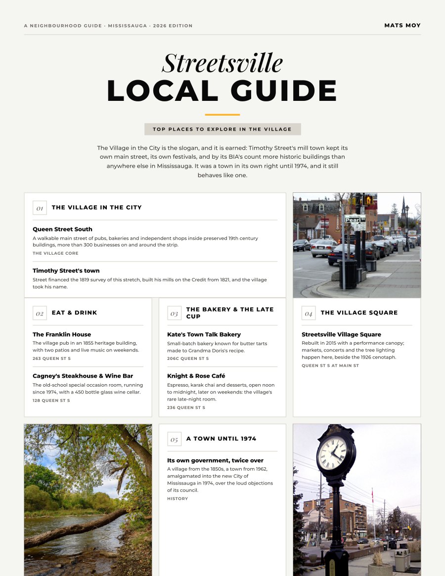 The first page of the Streetsville guide, showing the title and the ten numbered local picks